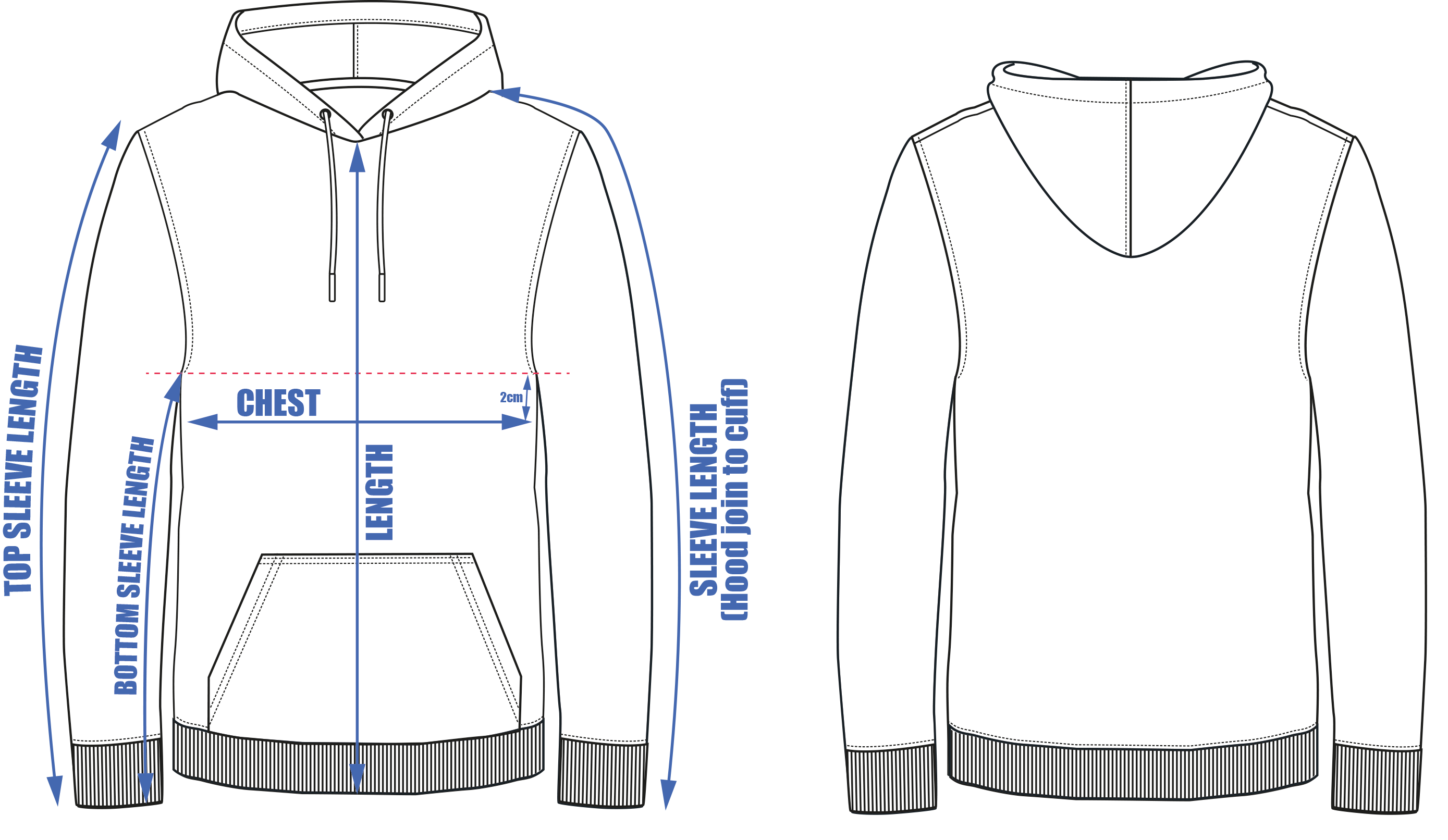 Hoodiesizing