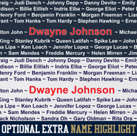 Text with names and Dwayne Johnson highlighted in red on a blue background