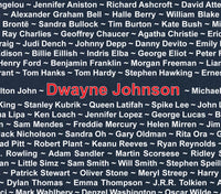 Graduation Names List Hoodie